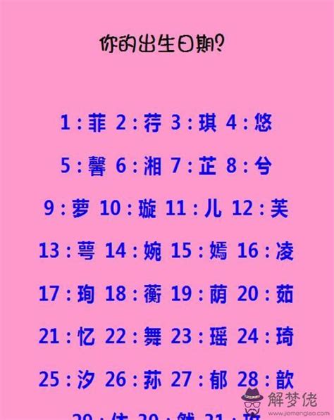 兩個名字|線上兩個字姓名生成器，上萬組兩個字的名子隨機生成